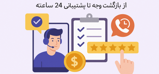 بررسی خدمات پس از فروش در فونیکس گیم؛ از بازگشت وجه تا پشتیبانی ۲۴ ساعته